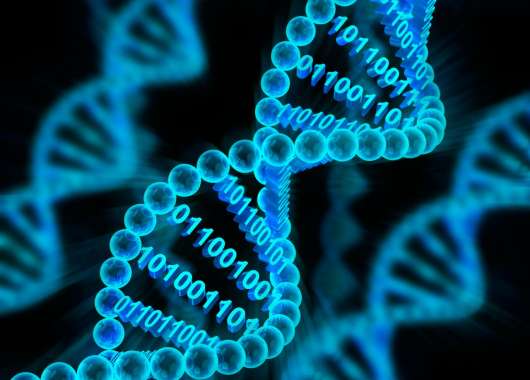 pandasecurity-malware-dna