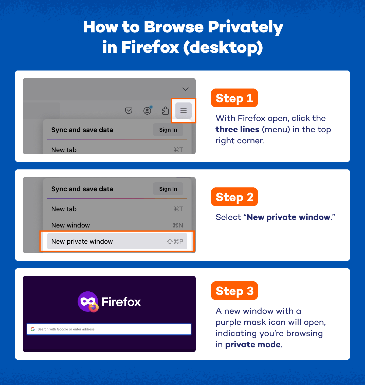 Steps to use incognito mode using Firefox on desktop.