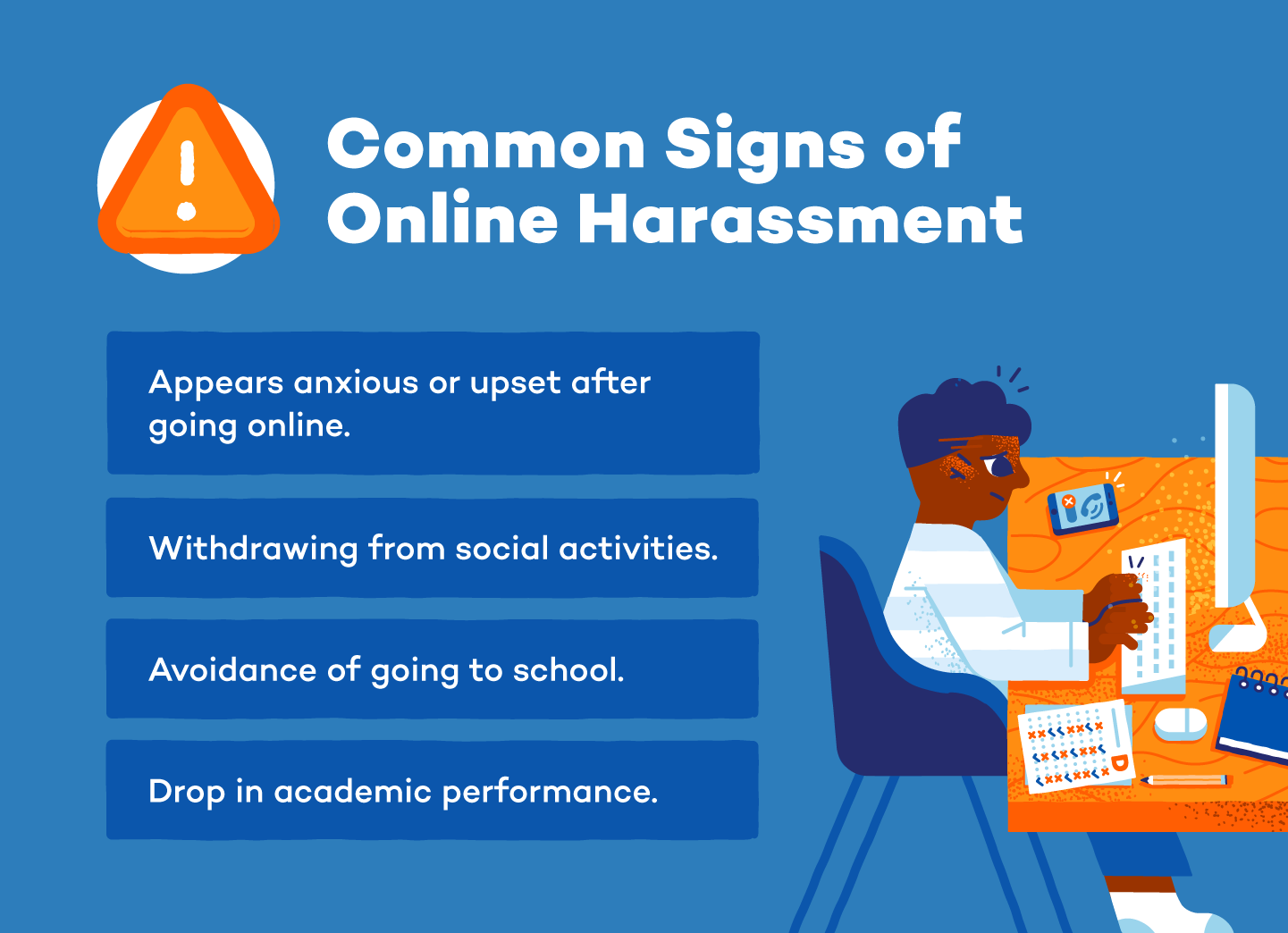 An illustration of a teen boy at a desk noting that anxiety after going online, withdrawing from social activities, avoiding school, and a drop in academic performance are all signs of cyberbullying.