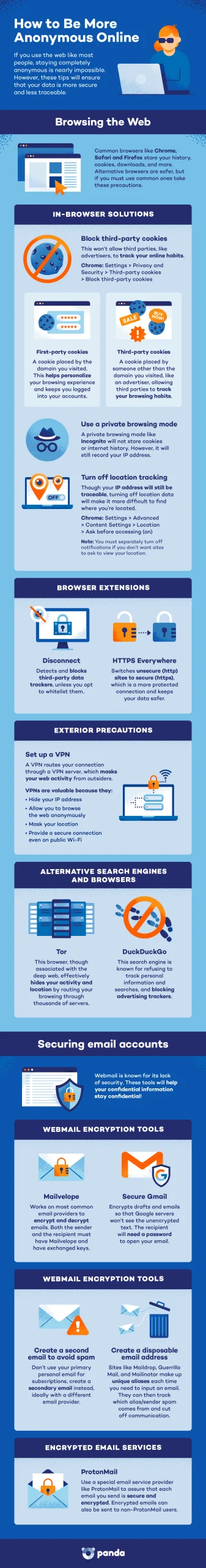 Infographic depicting ways to be more anonymous online.