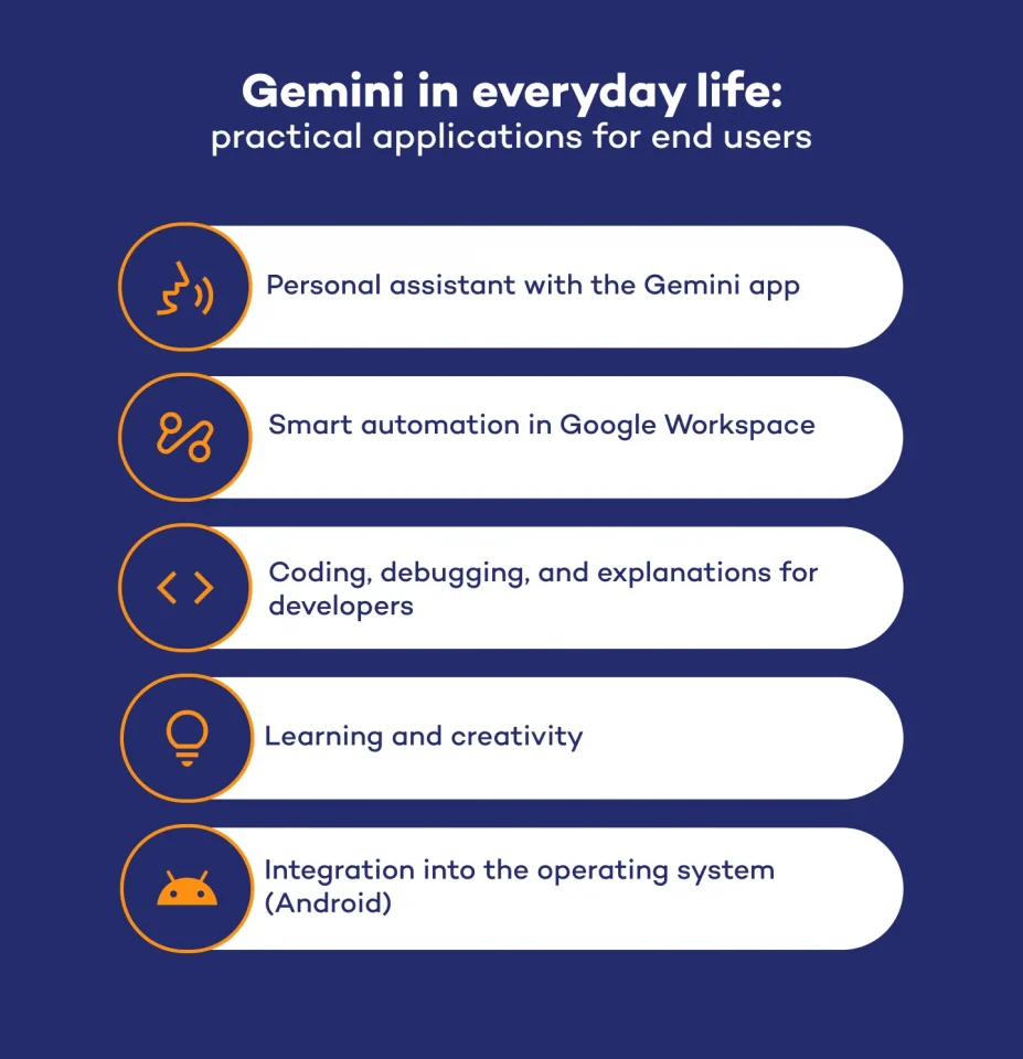 gemini-in-everyday-life