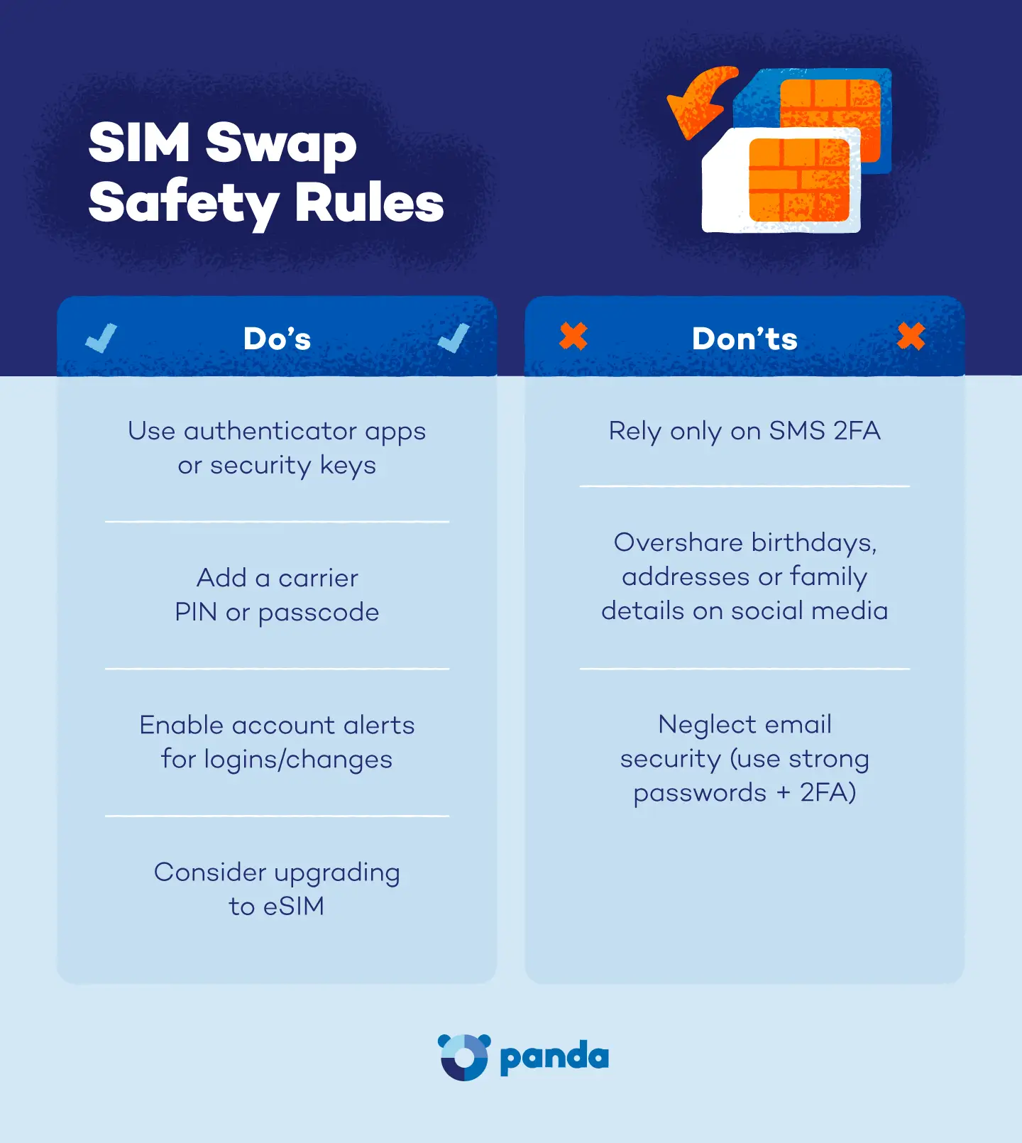 A list of Do’s & Don’ts to protect against SIM swapping